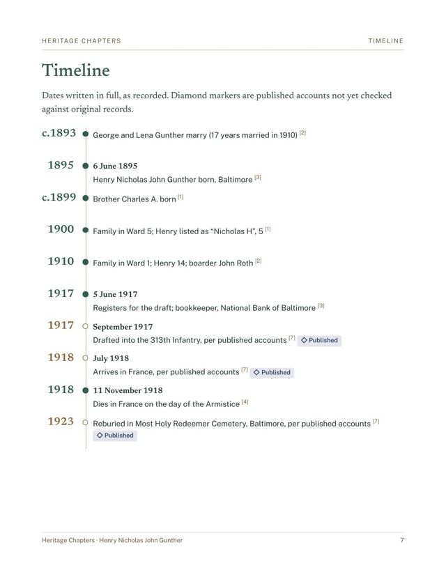 Report page: a timeline of one life, each date linked to its record